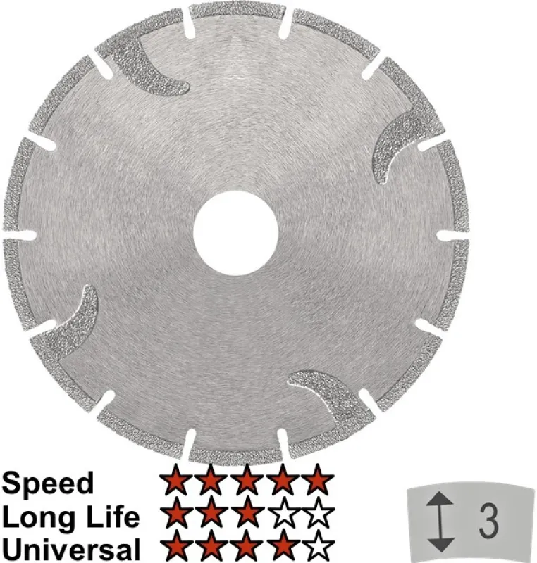 Galvanizēts disks "SAMEDIA" GAV 125x22
